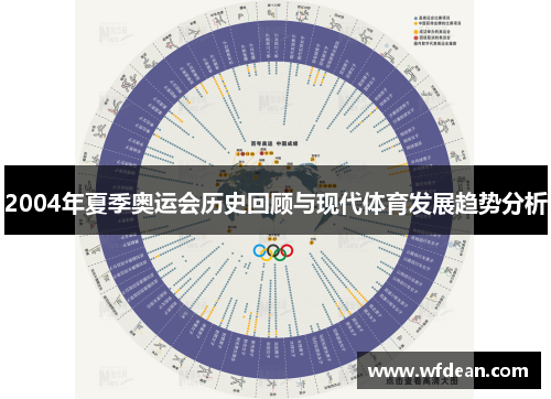 2004年夏季奥运会历史回顾与现代体育发展趋势分析